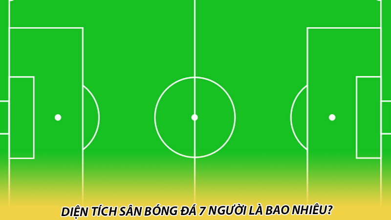 Diện tích sân bóng đá 7 người là bao nhiêu?