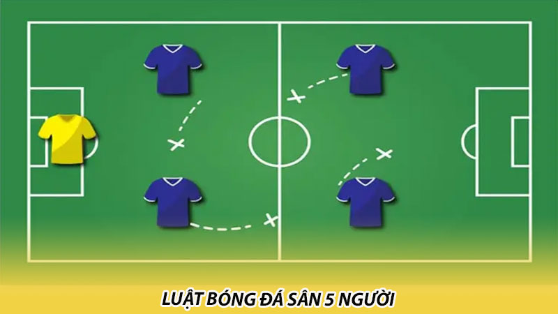 Luật bóng đá sân 5 người